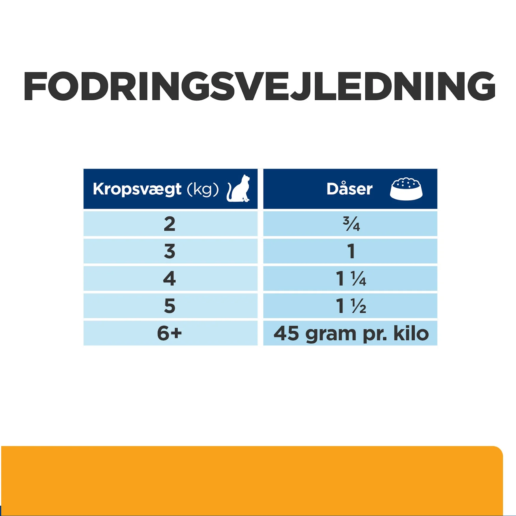 Hill's PRESCRIPTION DIET c/d Multicare Urinary Care kattefoder med kylling - 156g - Image 3