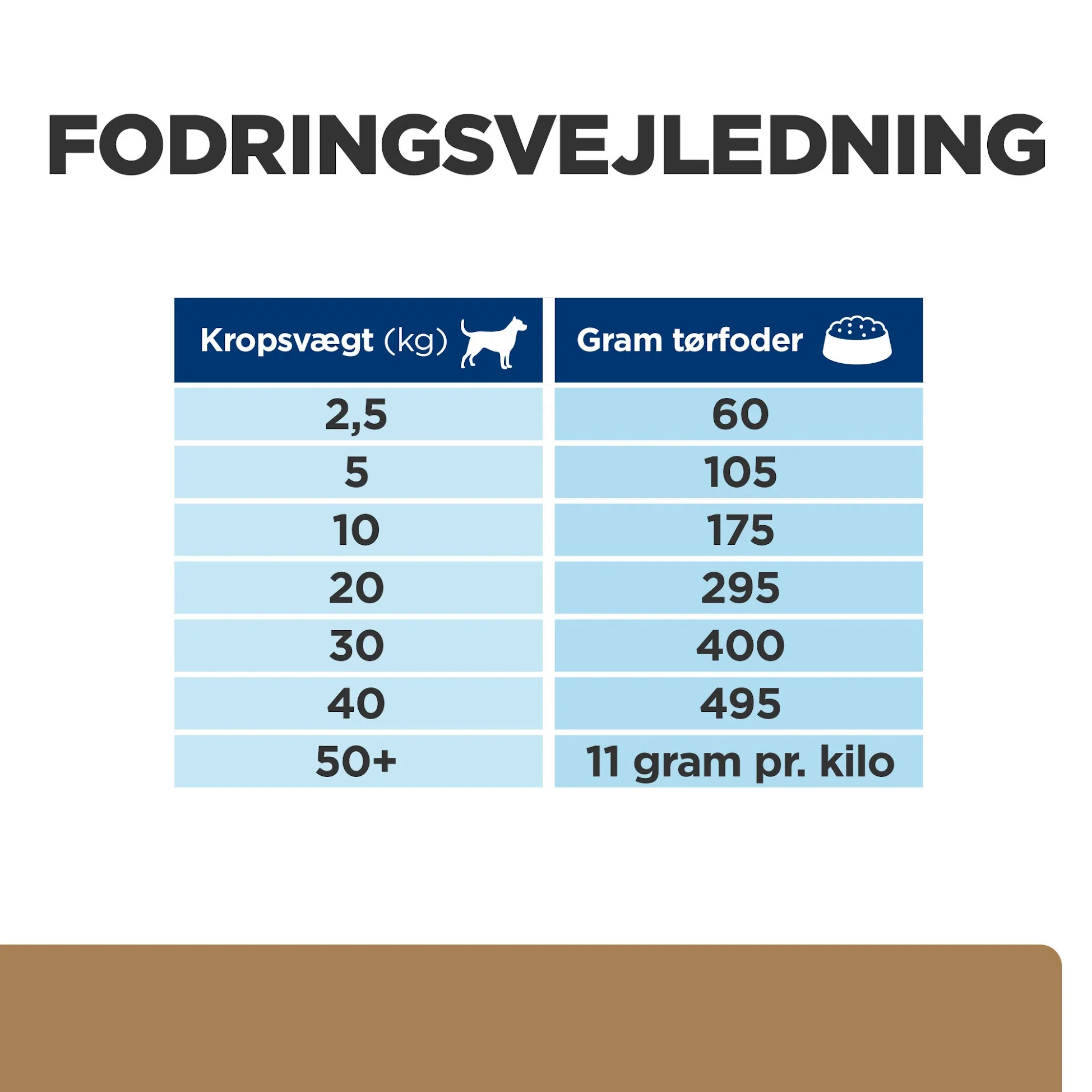 Hill's PRESCRIPTION DIET j/d Joint Care vådfoder til hunde med kylling - Image 4