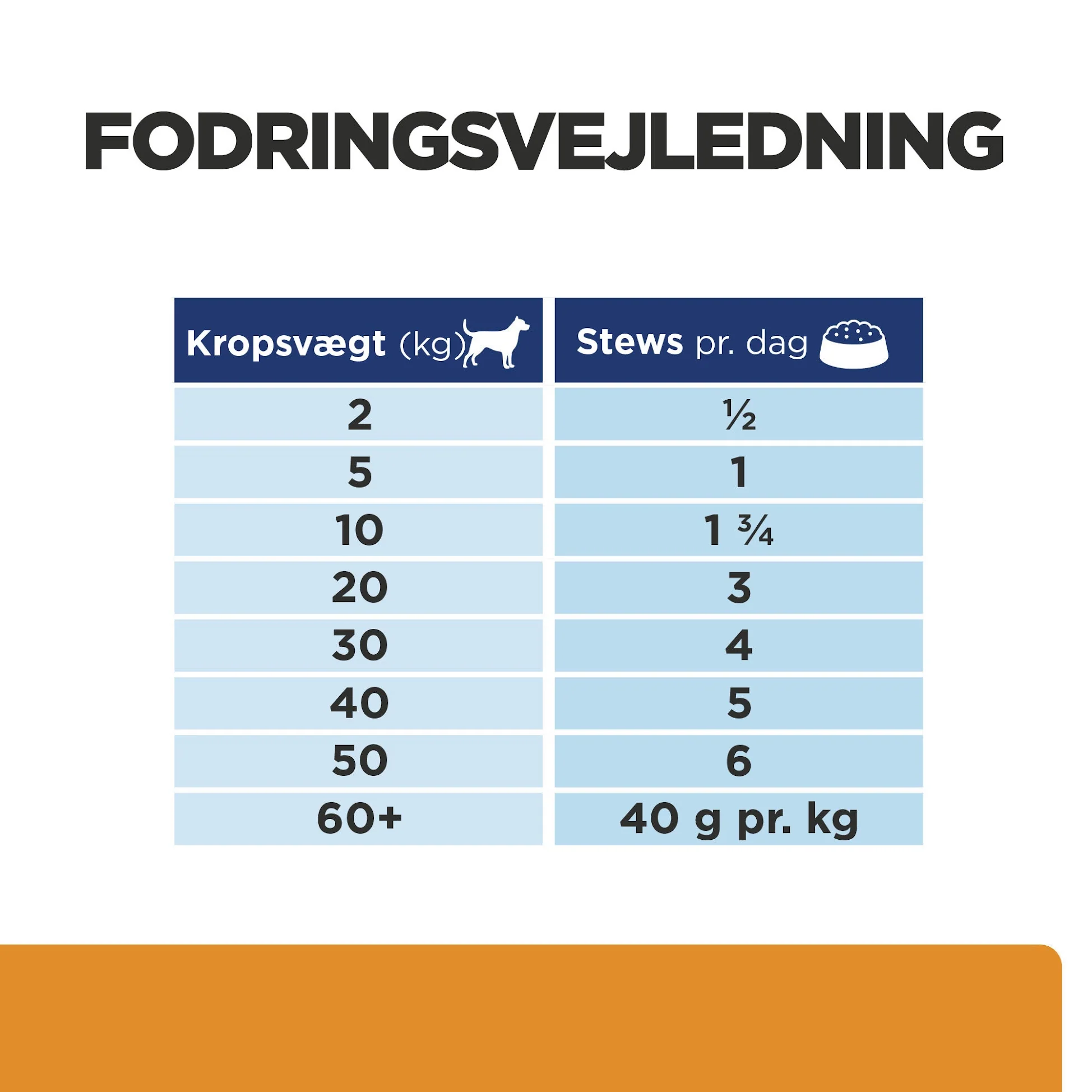 Hill's PRESCRIPTION DIET k/d Kidney Care Stew hundefoder med kylling og tilsatte grøntsager - Image 3