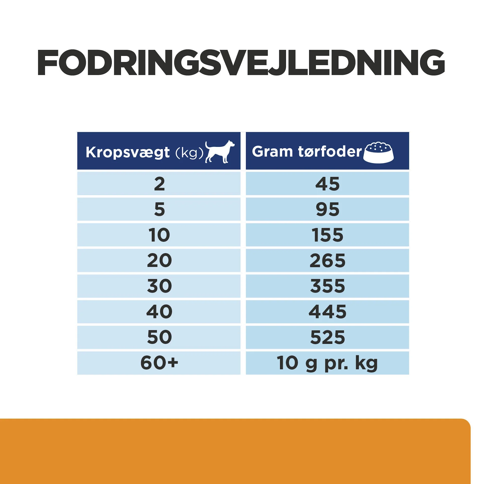 Hill's PRESCRIPTION DIET k/d Kidney Care tørfoder til hunde med kylling - Image 3
