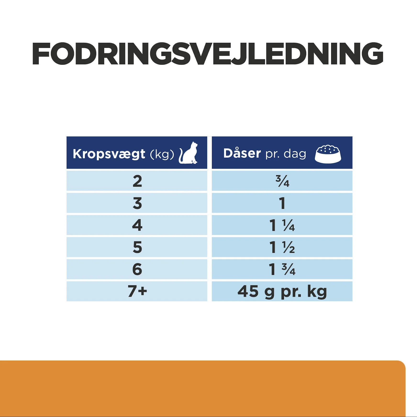 Hill's Prescription Diet k/d vådfoder til katte med kylling - 156 g - Image 4
