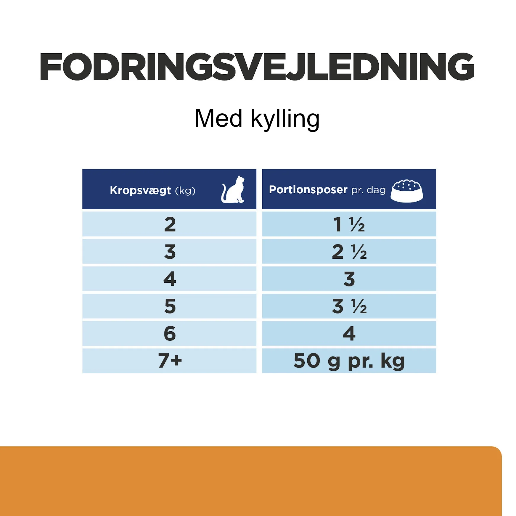 Hill's PRESCRIPTION DIET k/d Kidney Care vådfoder til katte - portionsposer 12x85g - Image 4