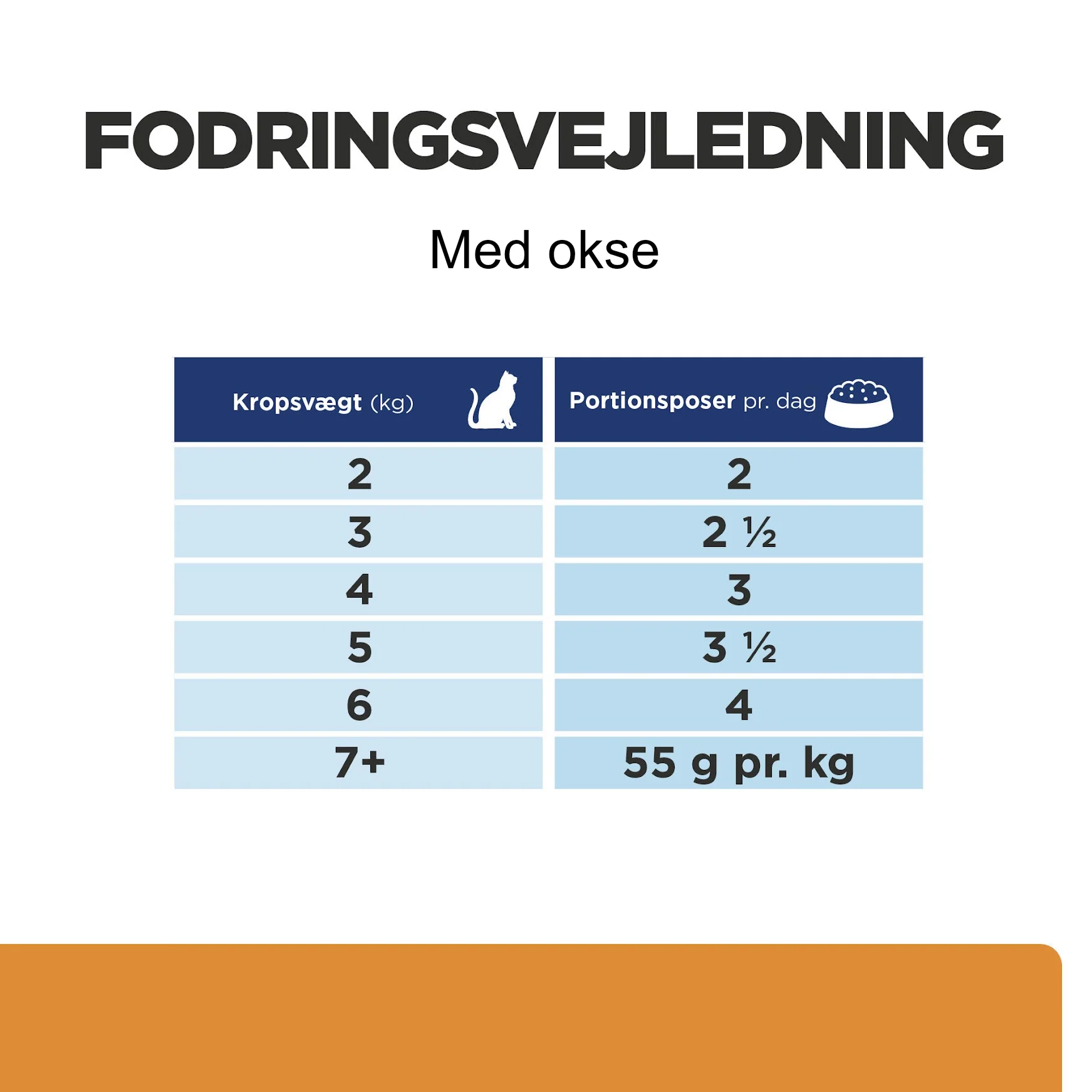 Hill's PRESCRIPTION DIET k/d Kidney Care vådfoder til katte - portionsposer 12x85g - Image 6