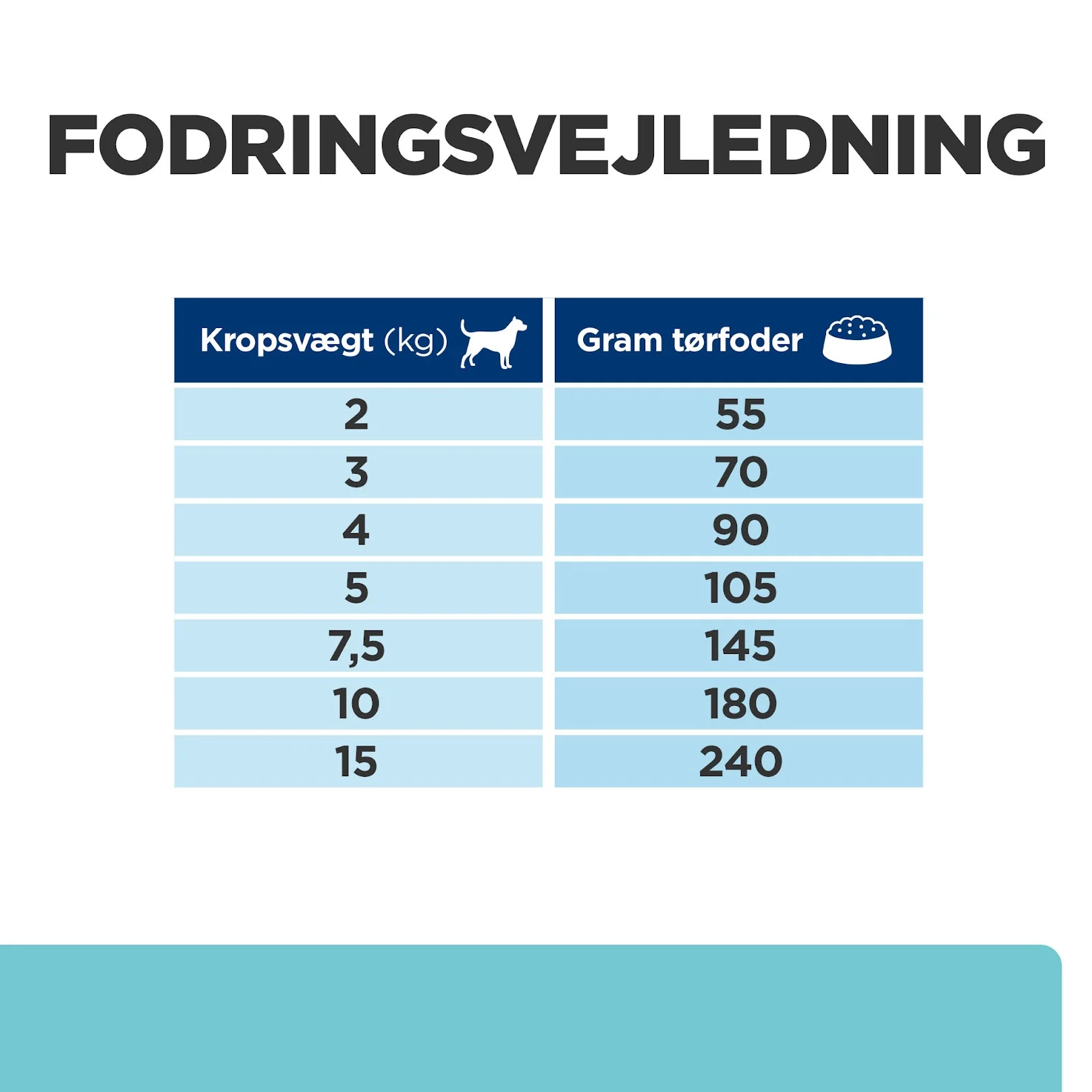 Hill's PRESCRIPTION DIET t/d Mini Dental Care tørfoder til hunde med kylling 3kg pose - Image 3