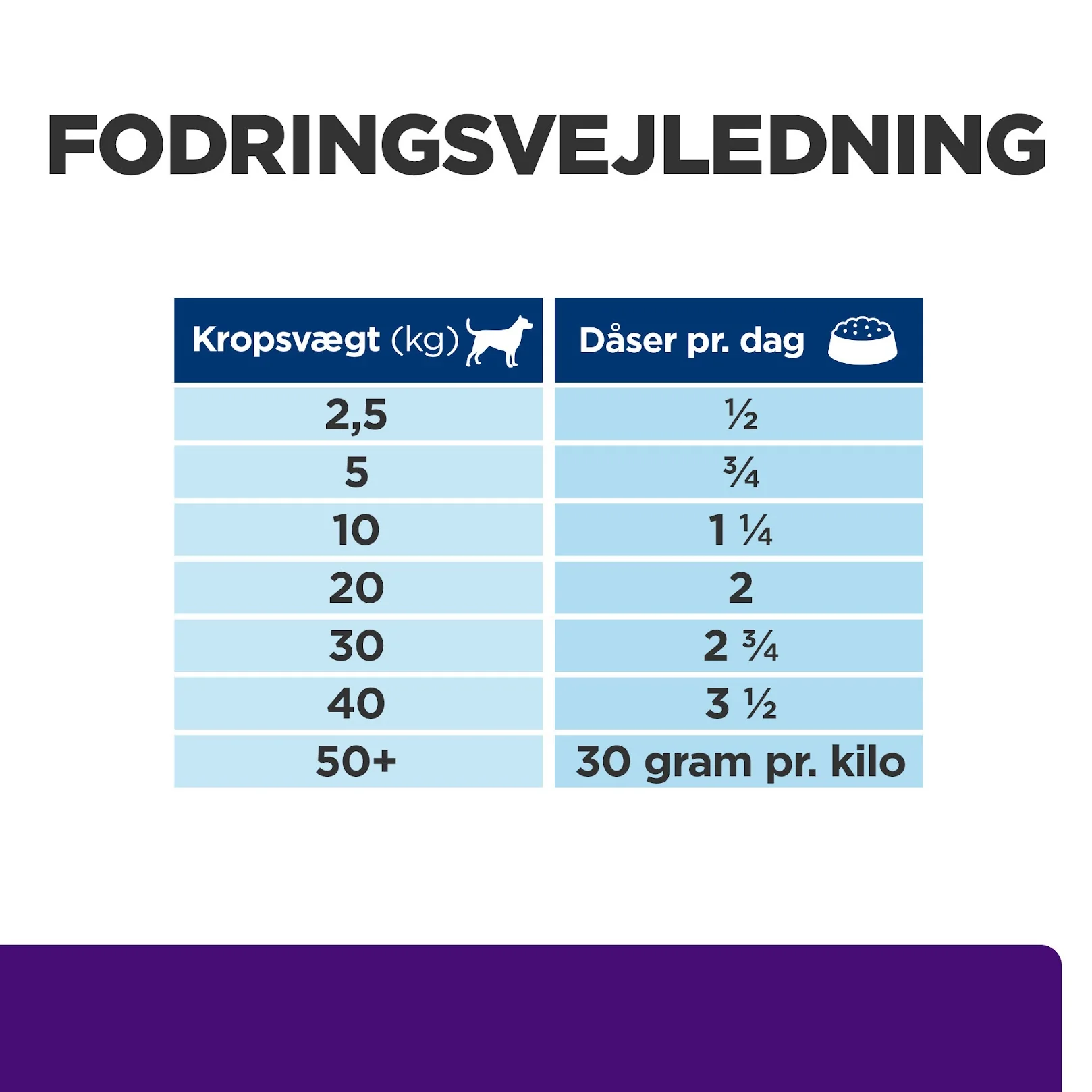 Hill's PRESCRIPTION DIET u/d vådfoder til hunde 370g dåse - Image 4