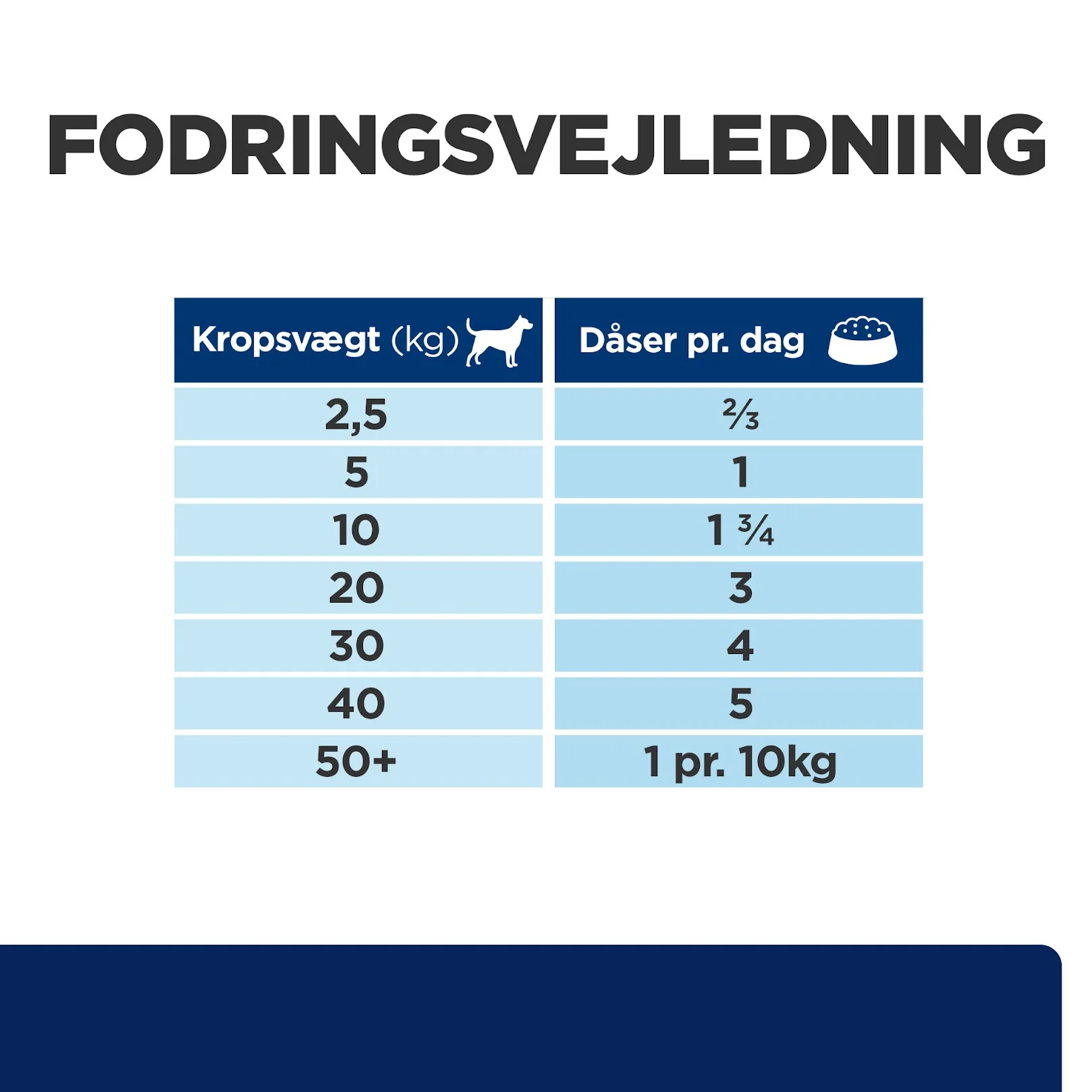 Hill’s Prescription Diet z/d Food Sensitivities vådfoder til hunde 370 g - Image 4