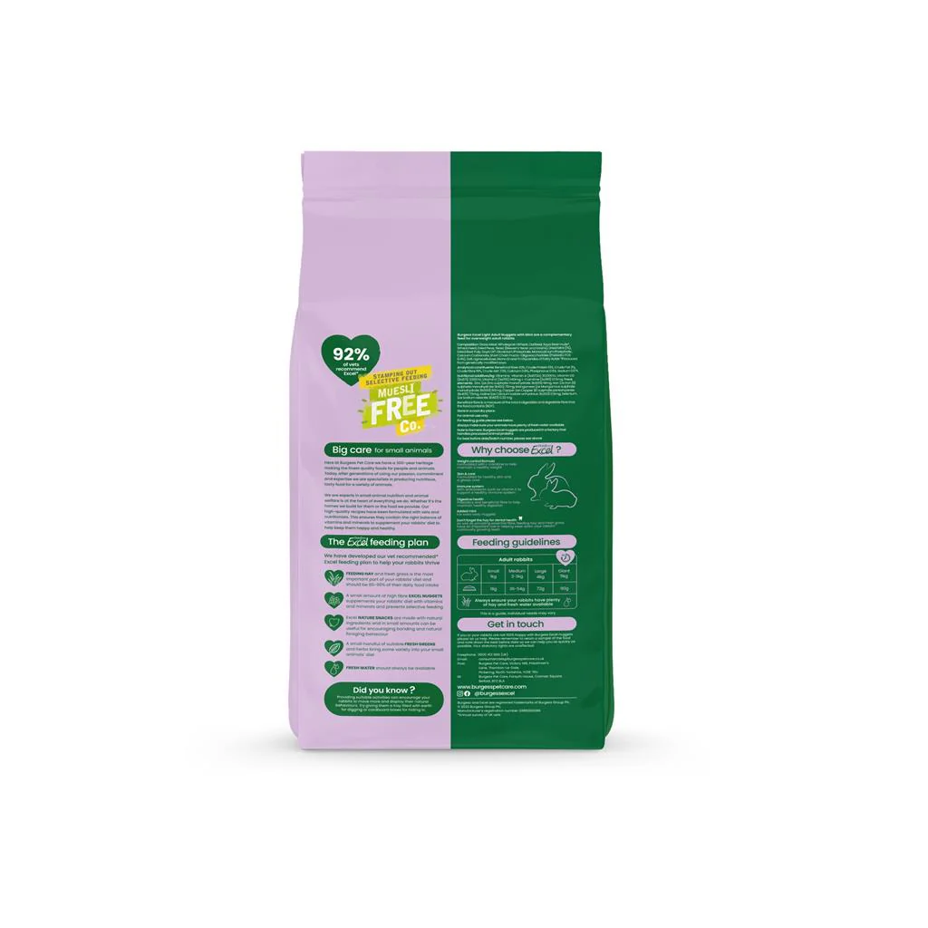 Kaninfoder Burgess Excel, Light Mint - Image 4