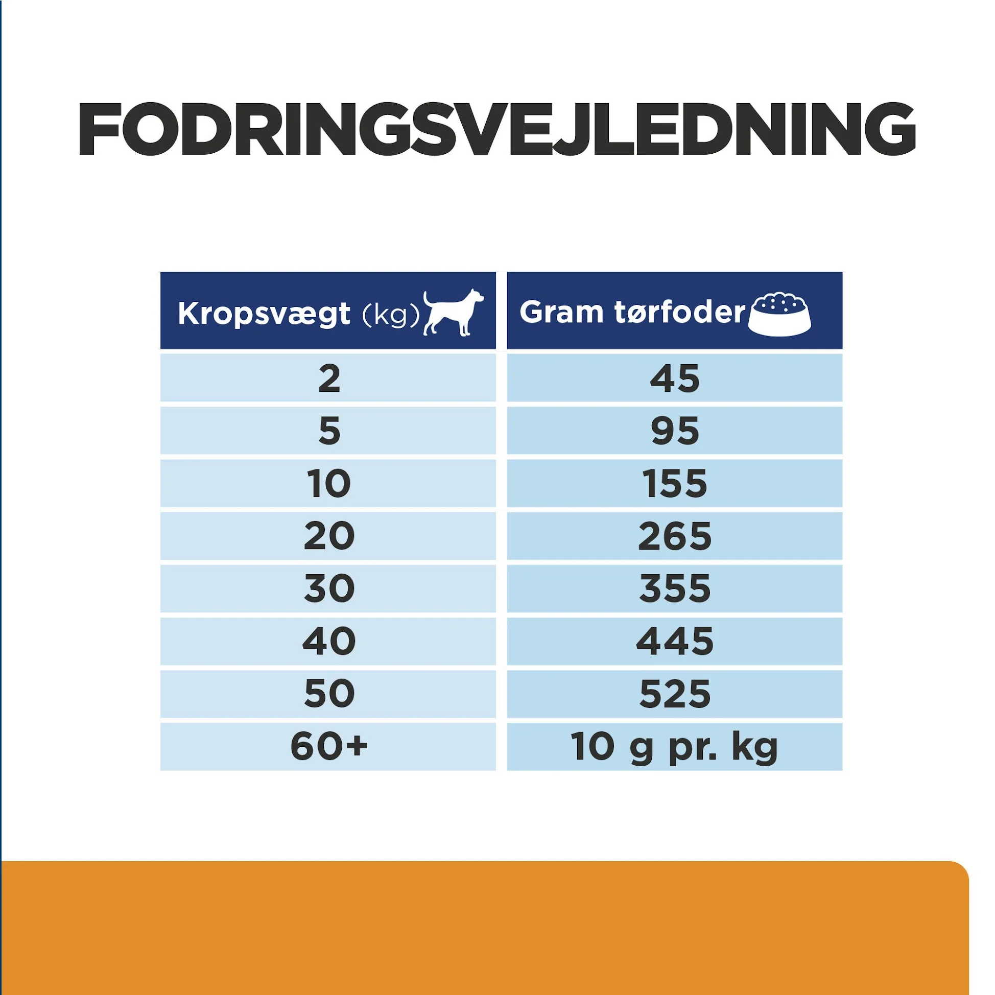 Hill's PRESCRIPTION DIET k/d + Mobility tørfoder til hunde med kylling - Image 4