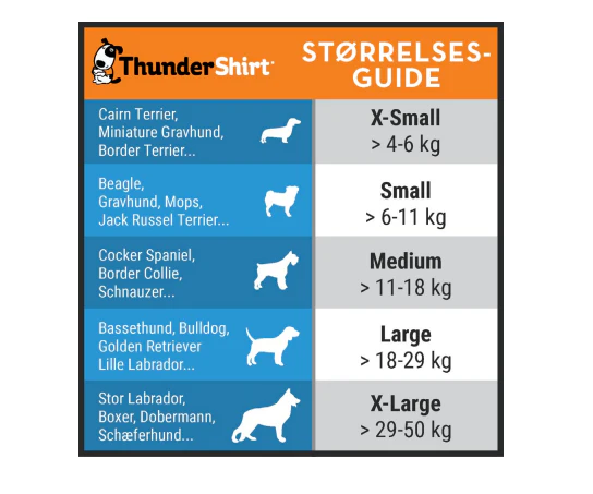Thundershirt til hunde kan berolige og afhjælpe angst - Image 3